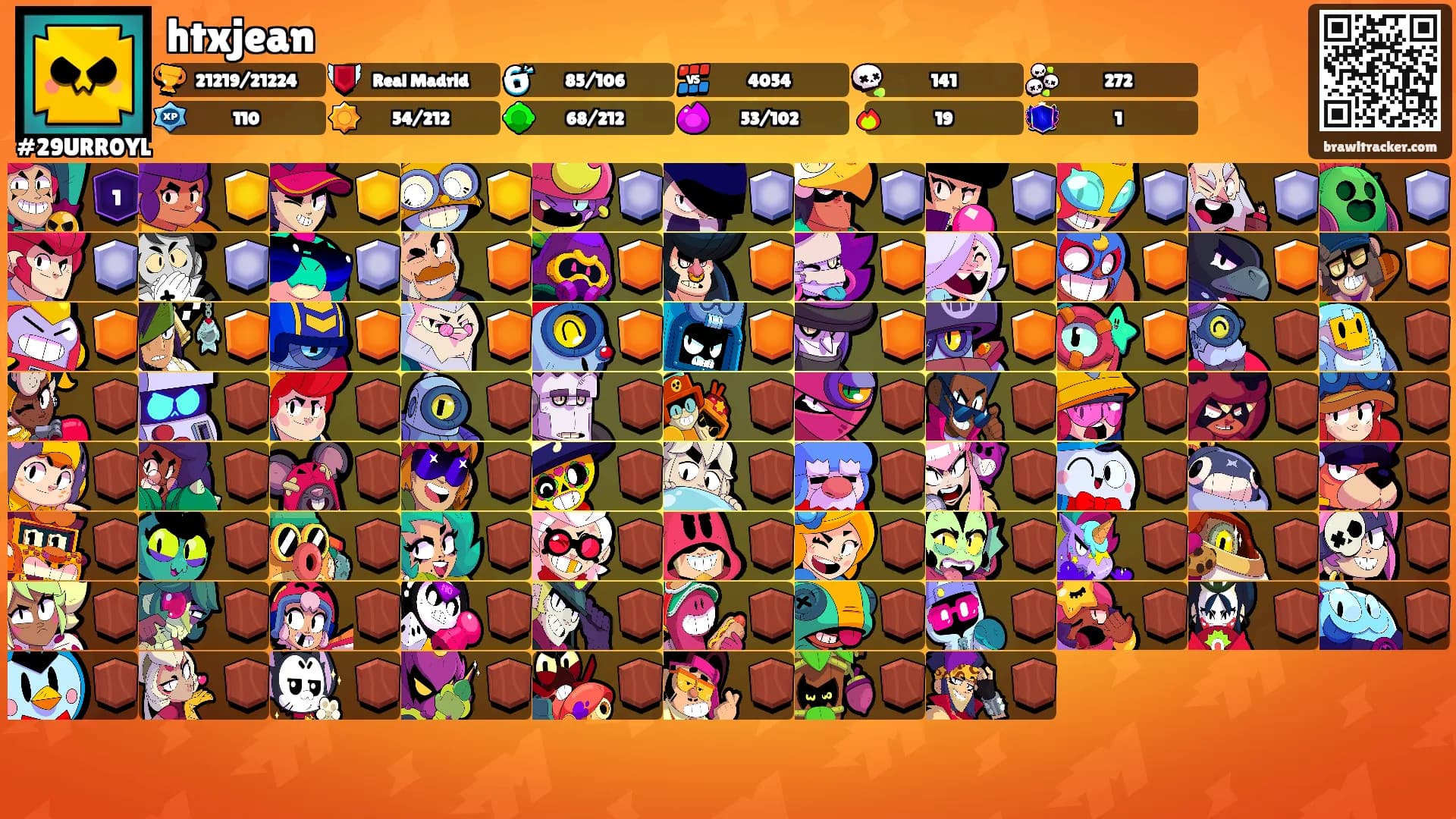 htxjean's Ranks