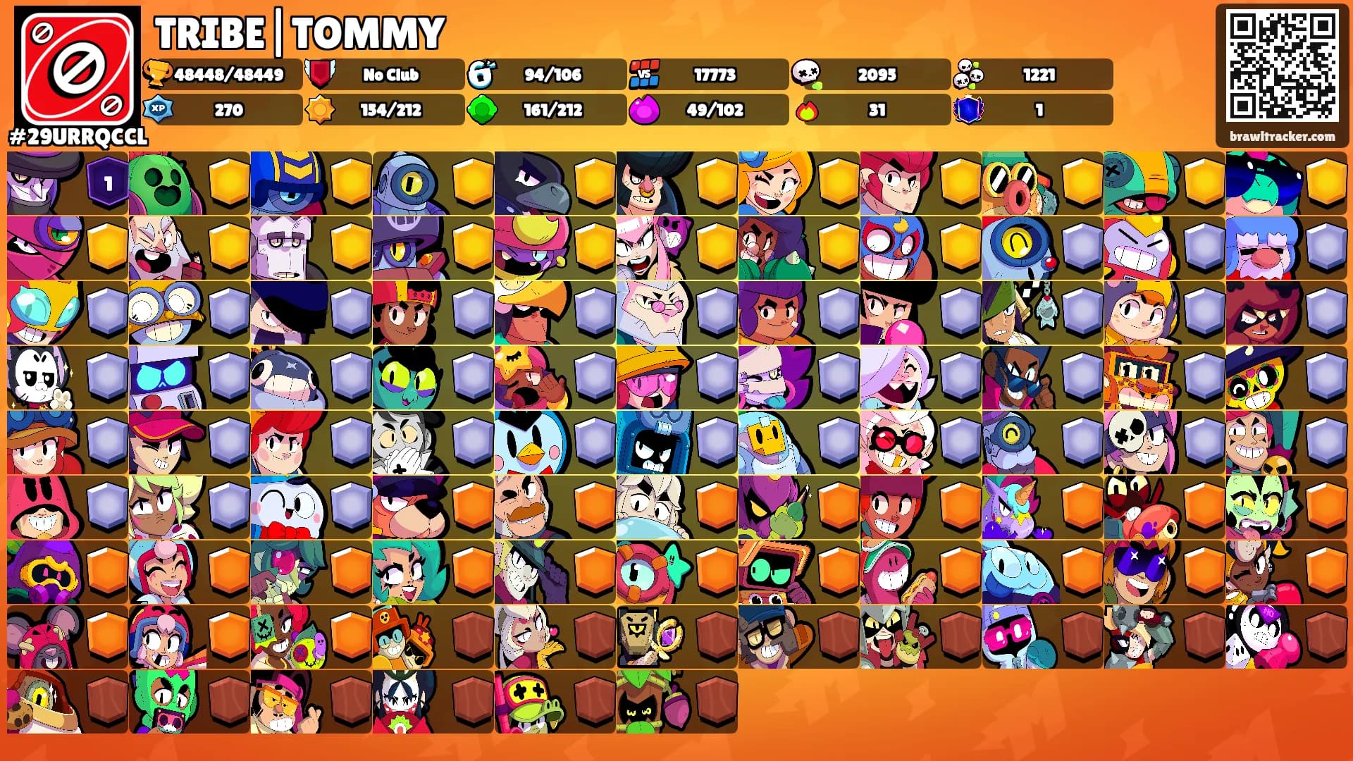 TRIBE|TOMMY's Ranks