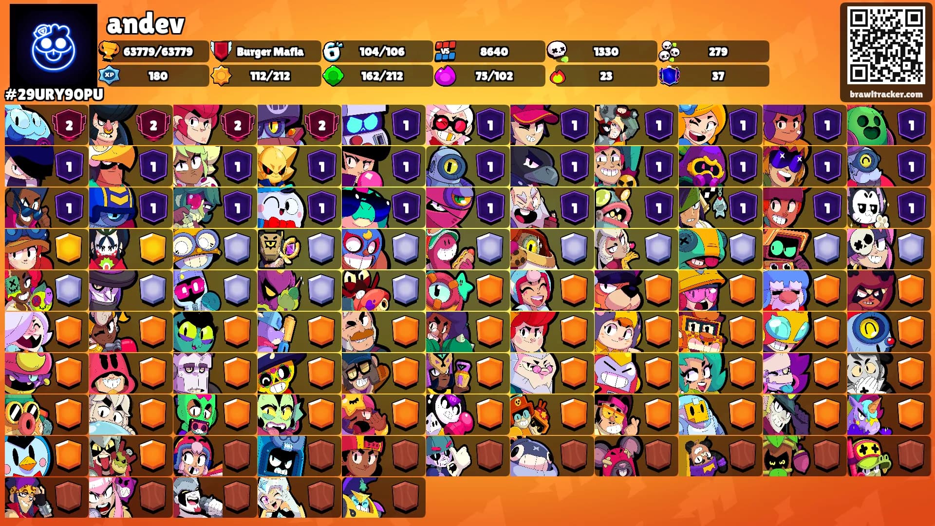 andev's Ranks