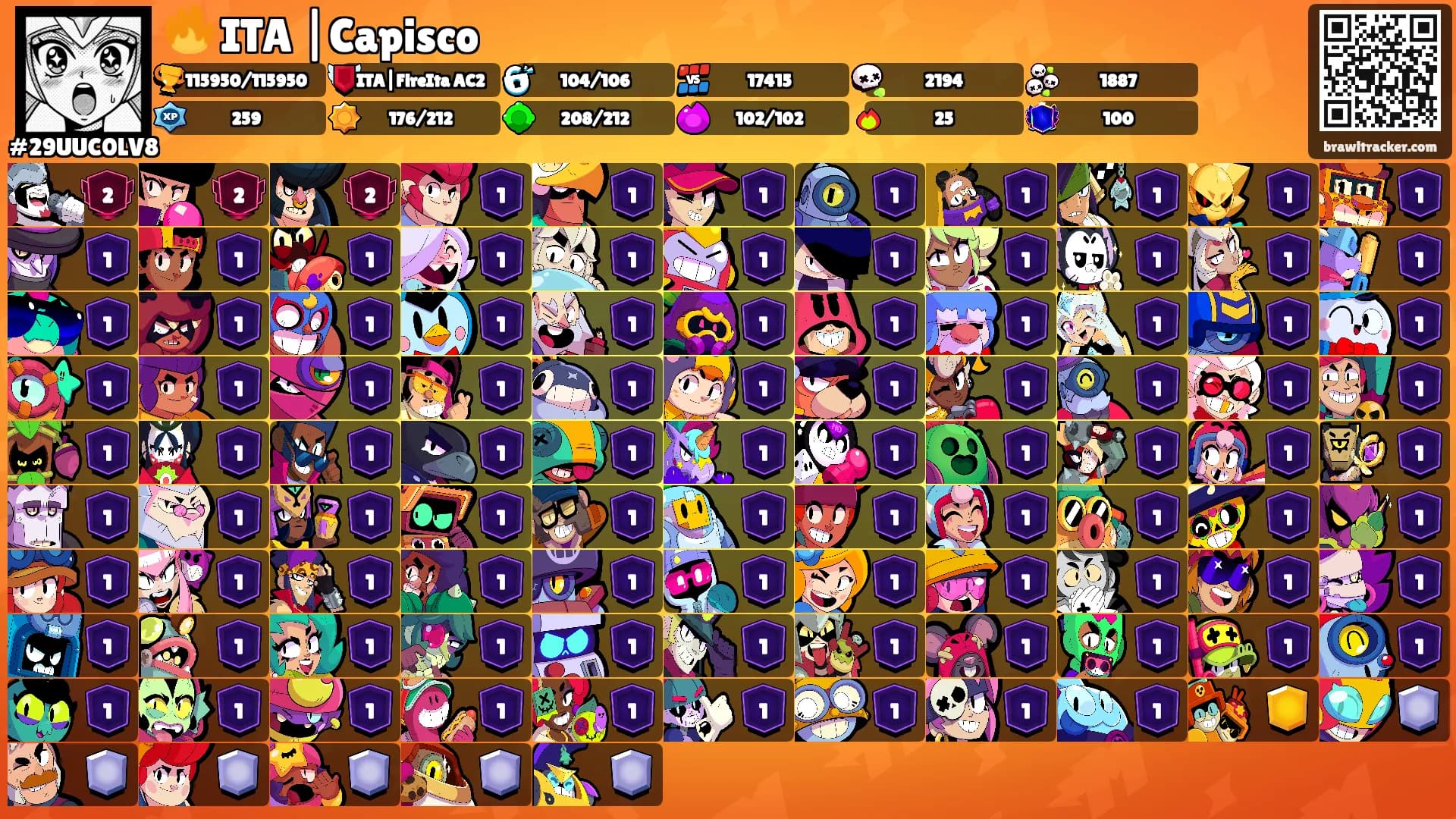 🔥 ITA |Capisco's Ranks