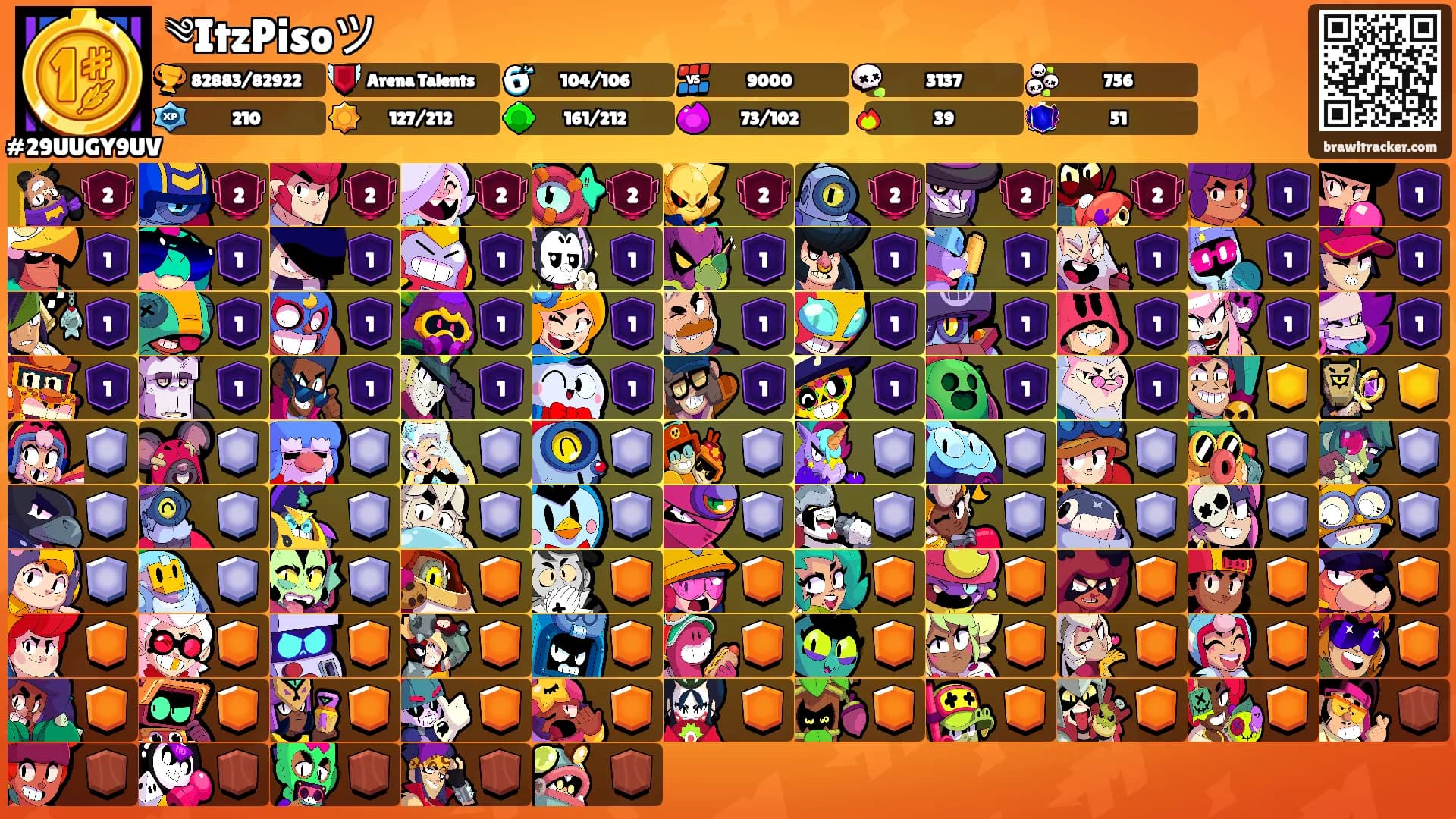 ༄ItzPisoツ's Ranks