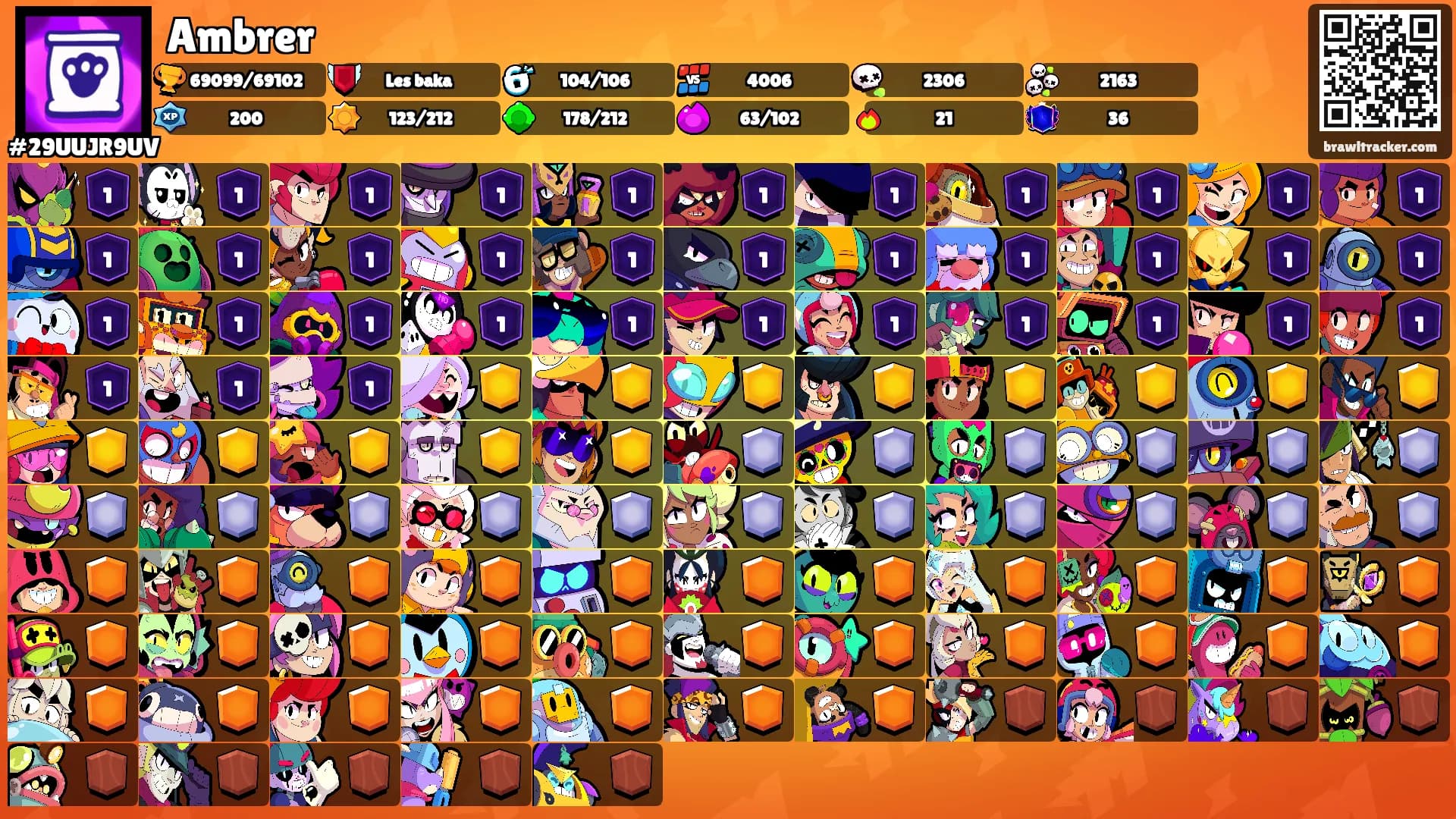 Ambrer's Ranks