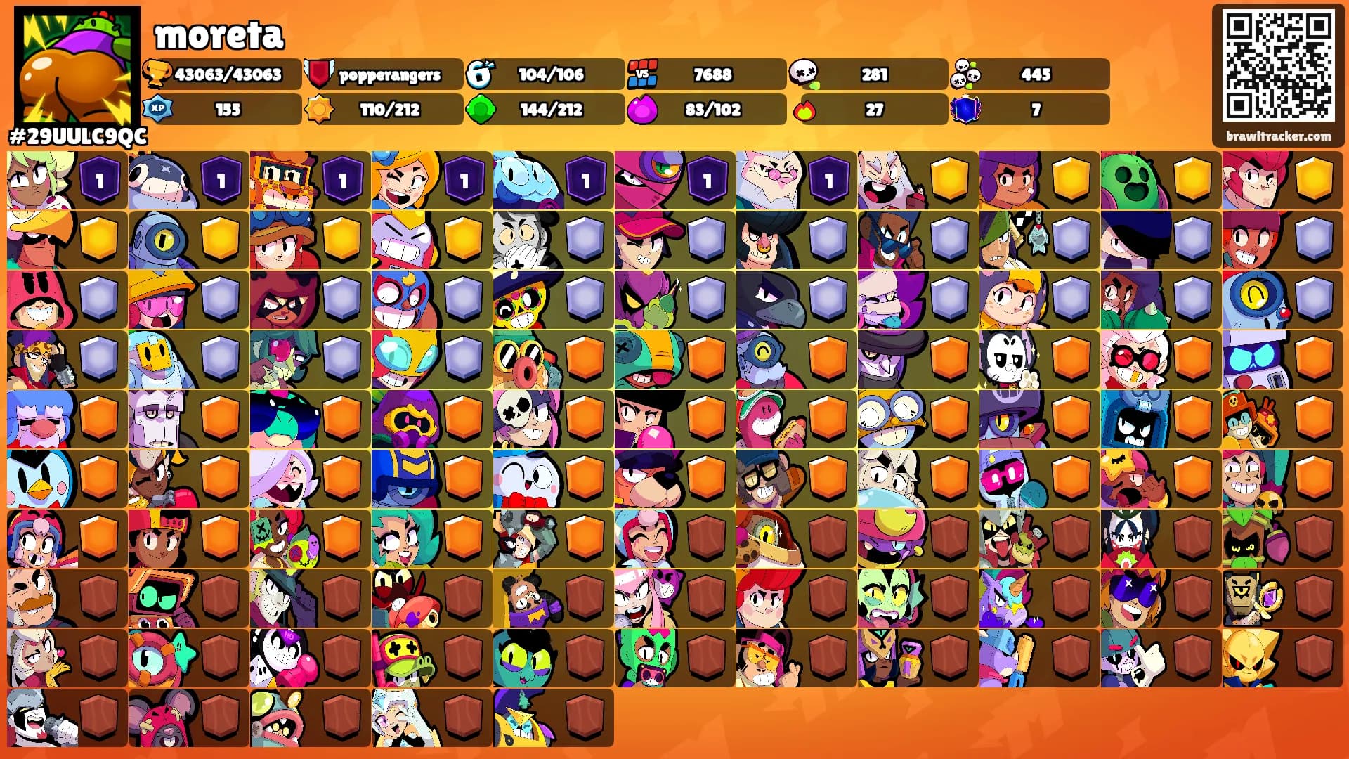 moreta's Ranks