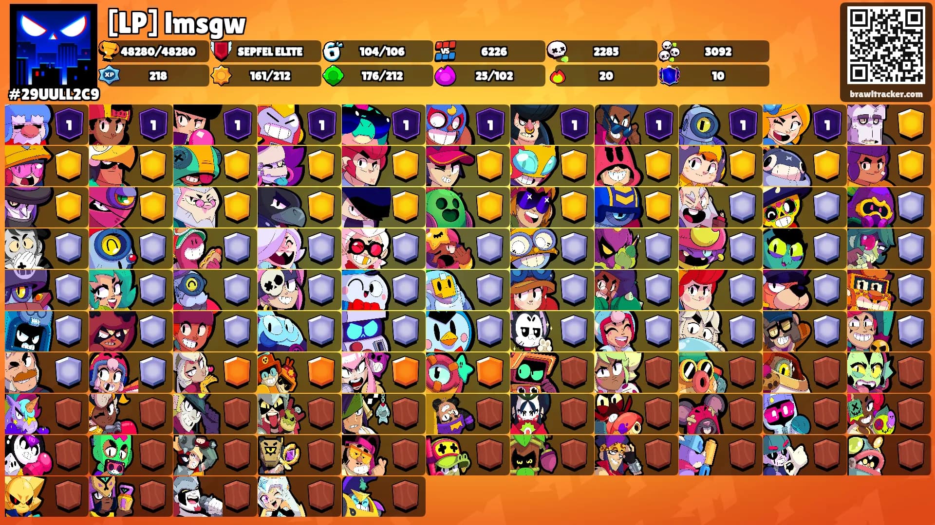 [LP] lmsgw's Ranks