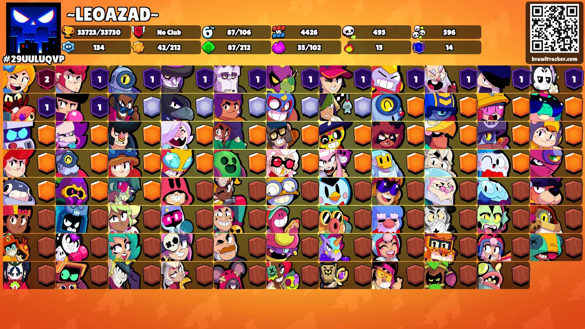~LEOAZAD~'s Ranks