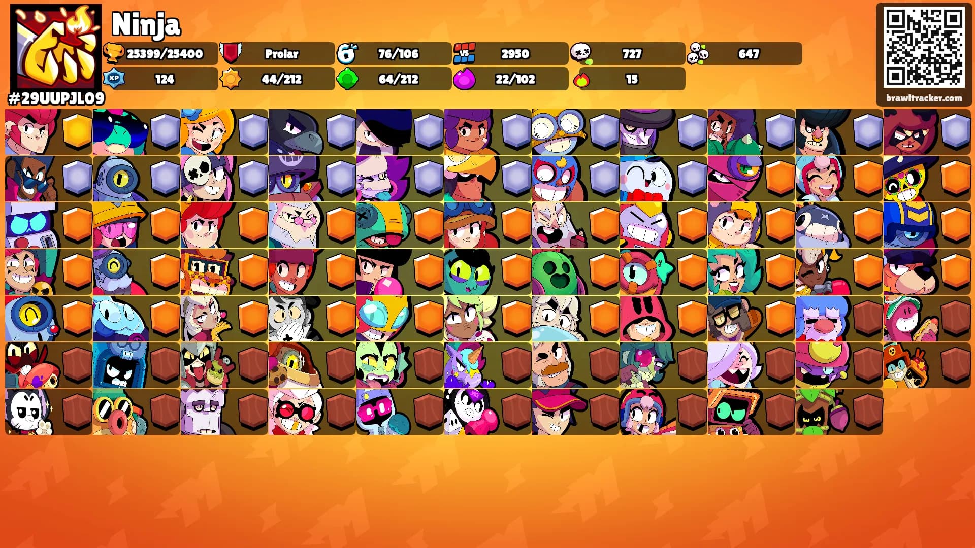 Ninja's Ranks