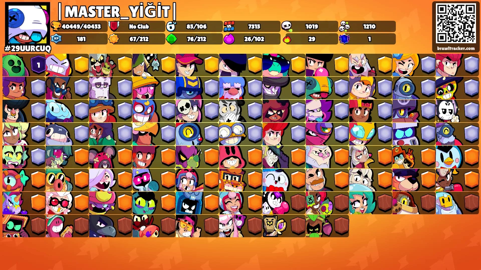 |MASTER_YİĞİT|'s Ranks