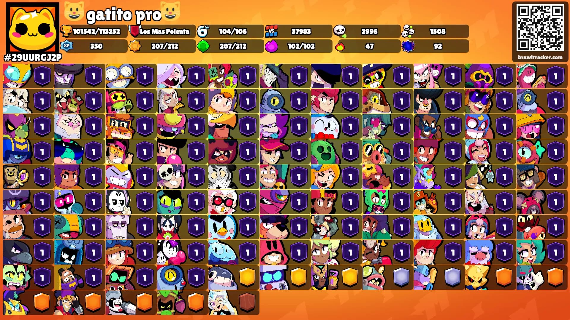 😺 gatito pro😺's Ranks