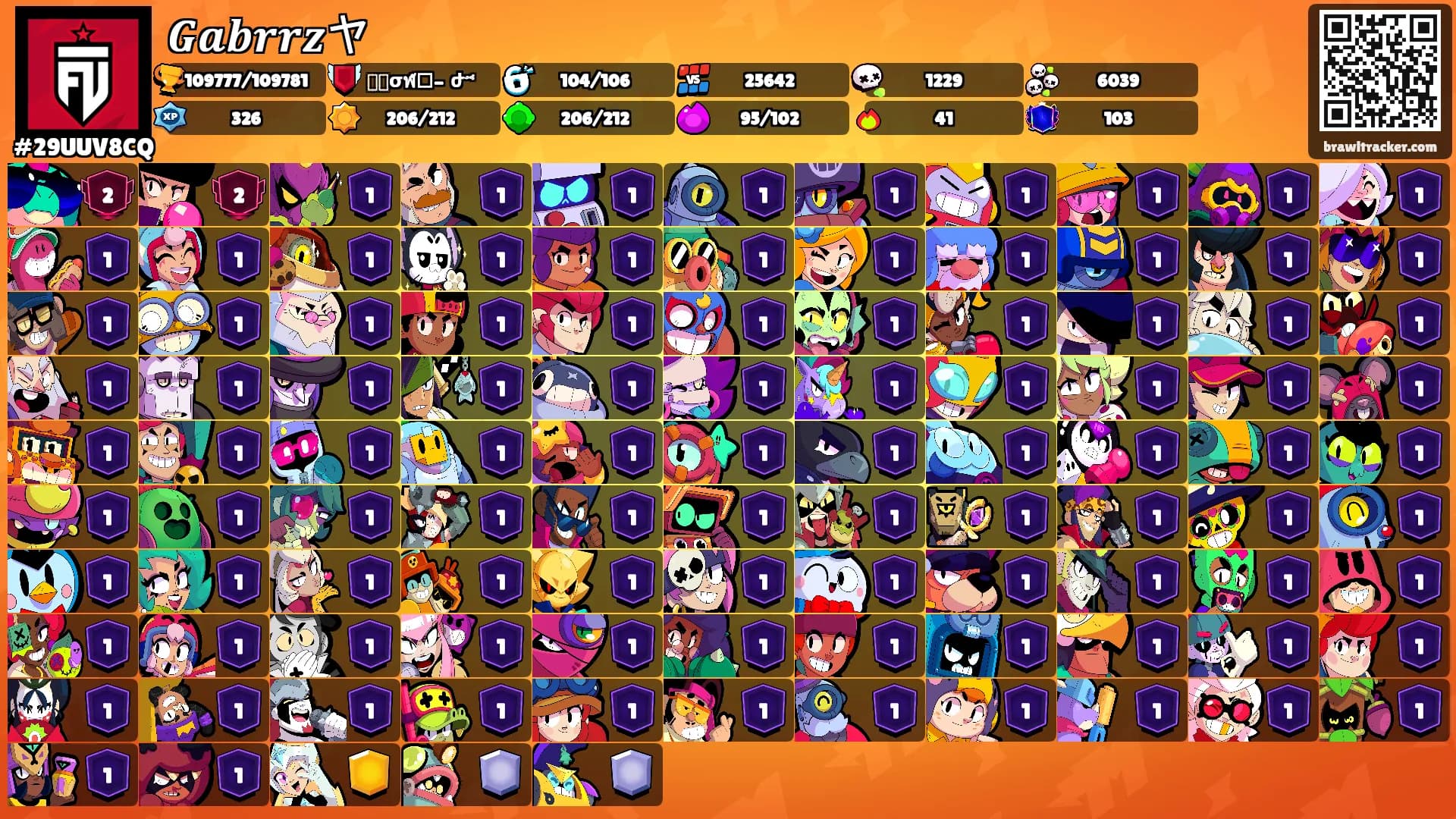 𝑮𝒂𝒃𝒓𝒓𝒛ヤ's Ranks