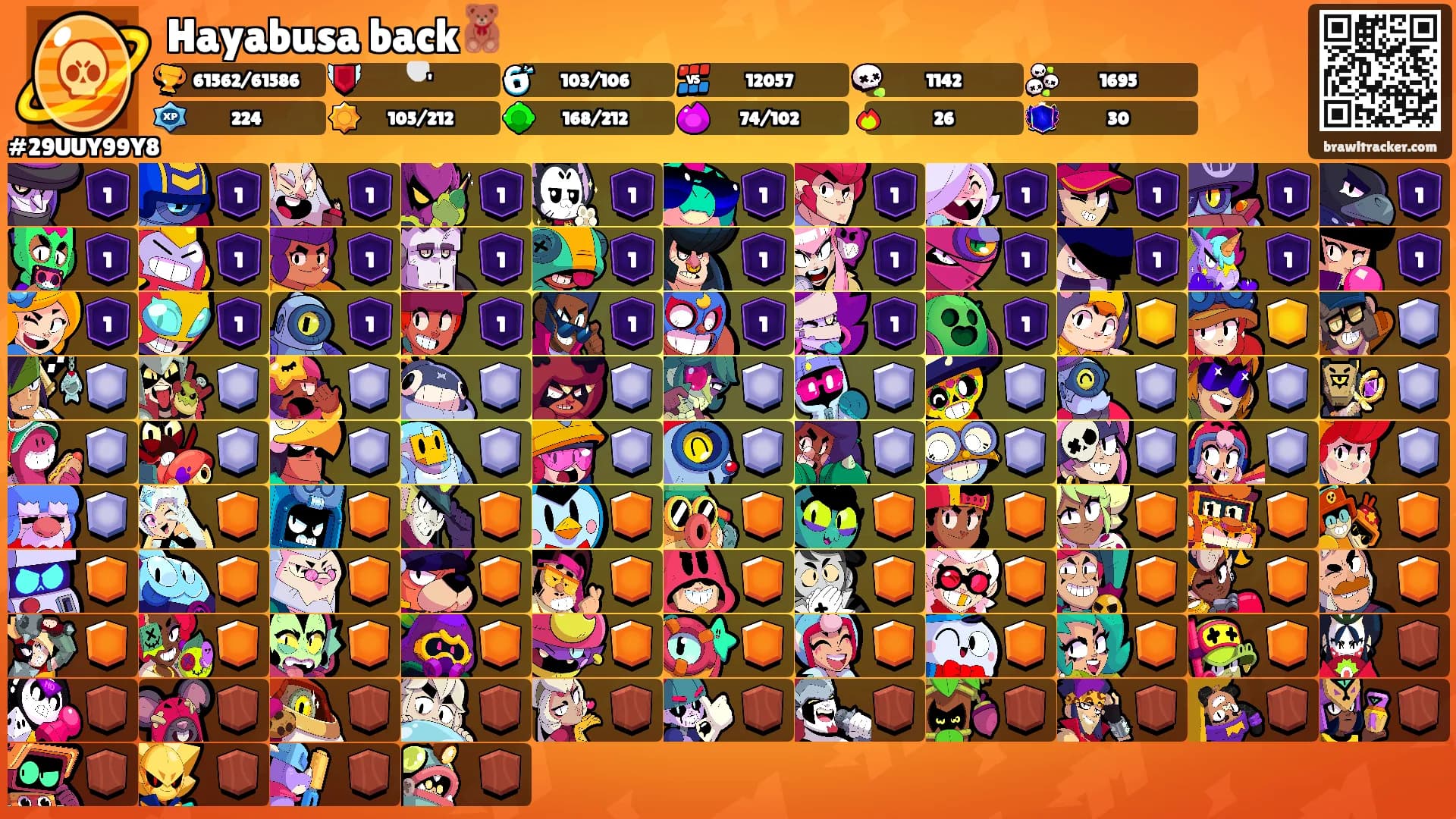 Hayabusa back🧸's Ranks