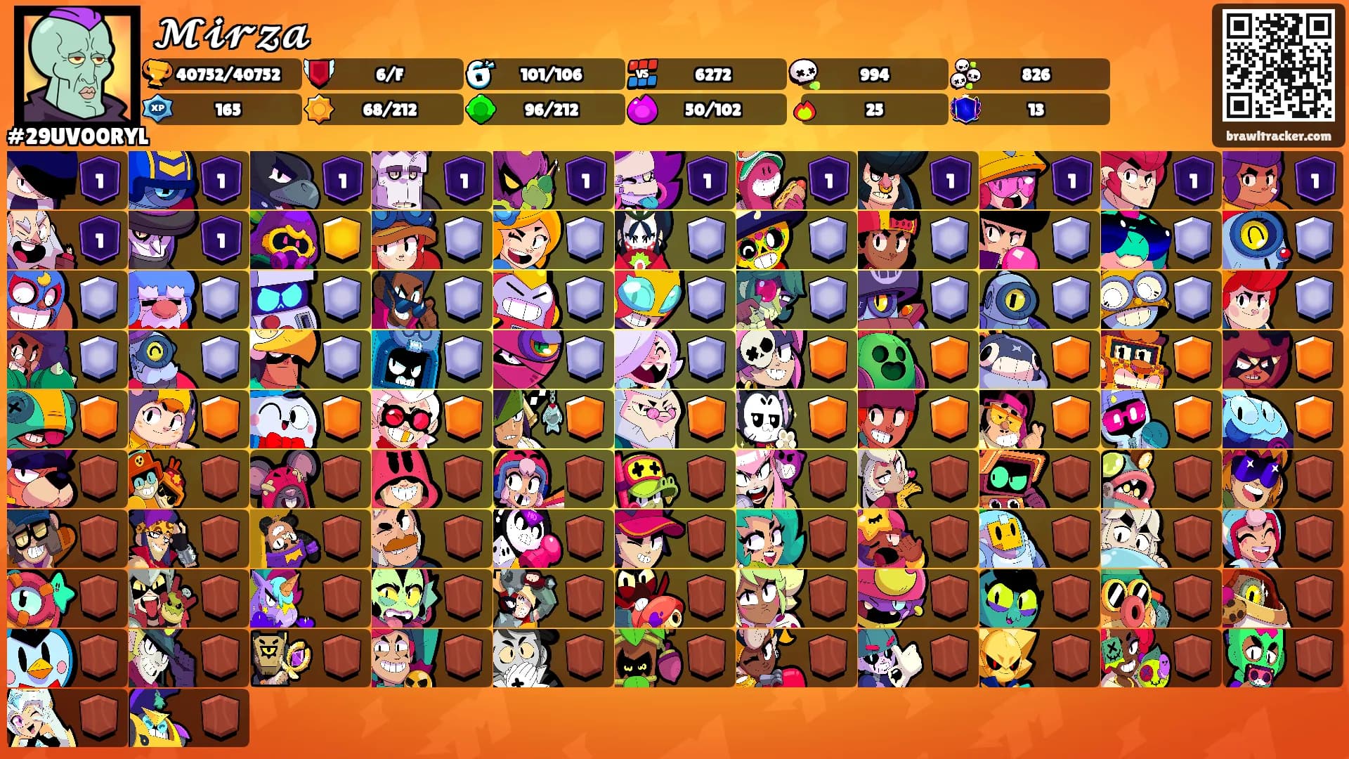 𝓜𝓲𝓻𝔃𝓪's Ranks