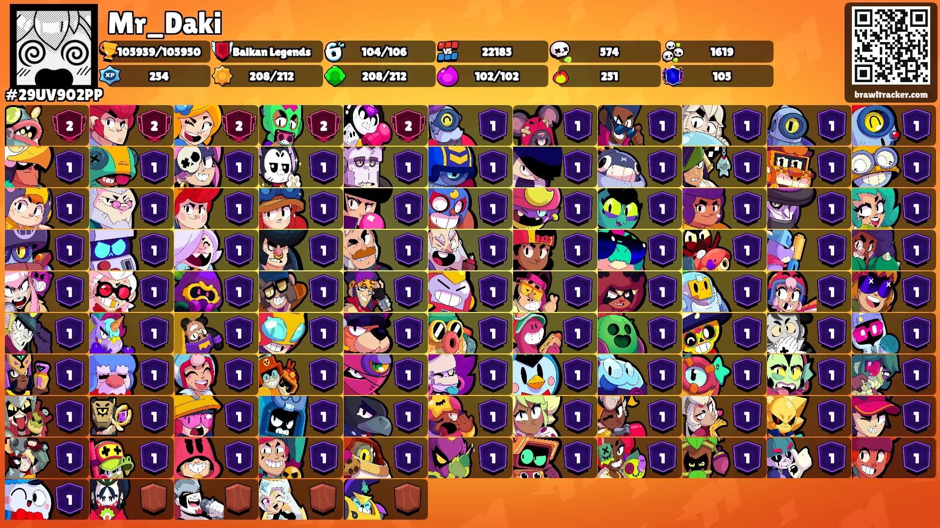 Mr_Daki's Ranks