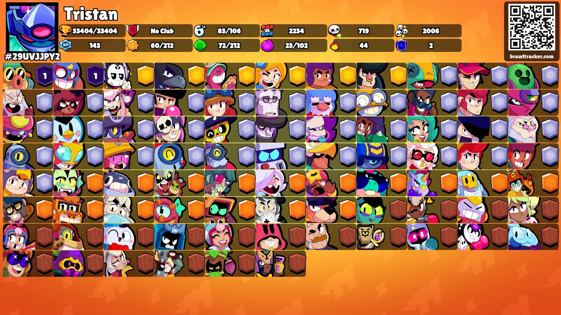 Tristan's Ranks