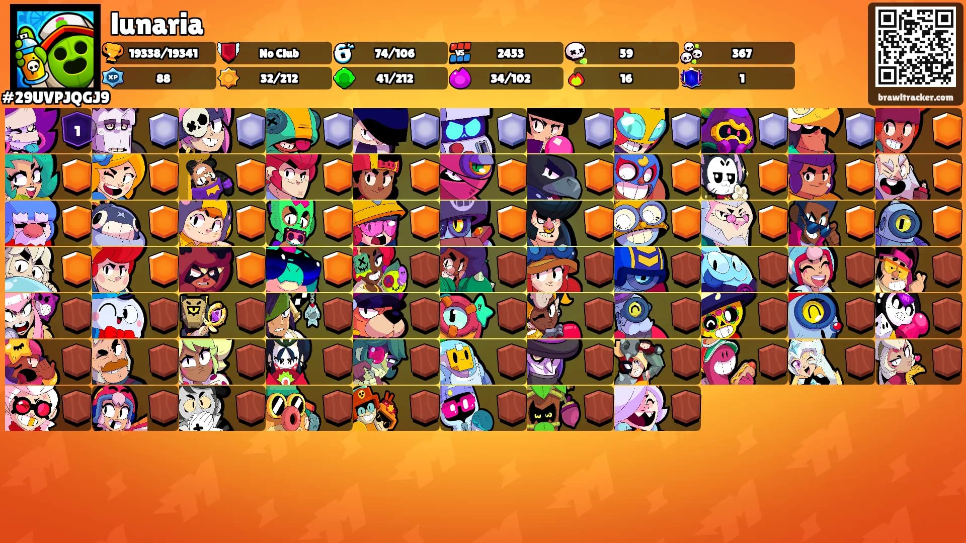 lunaria's Ranks