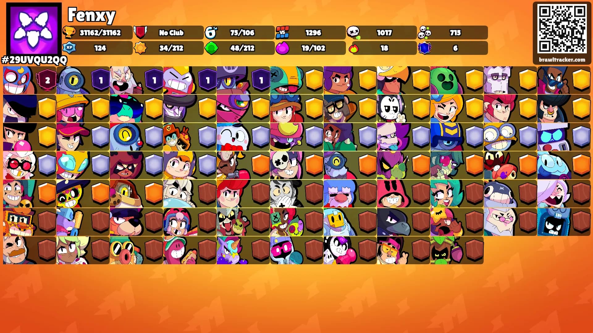 Fenxy's Ranks