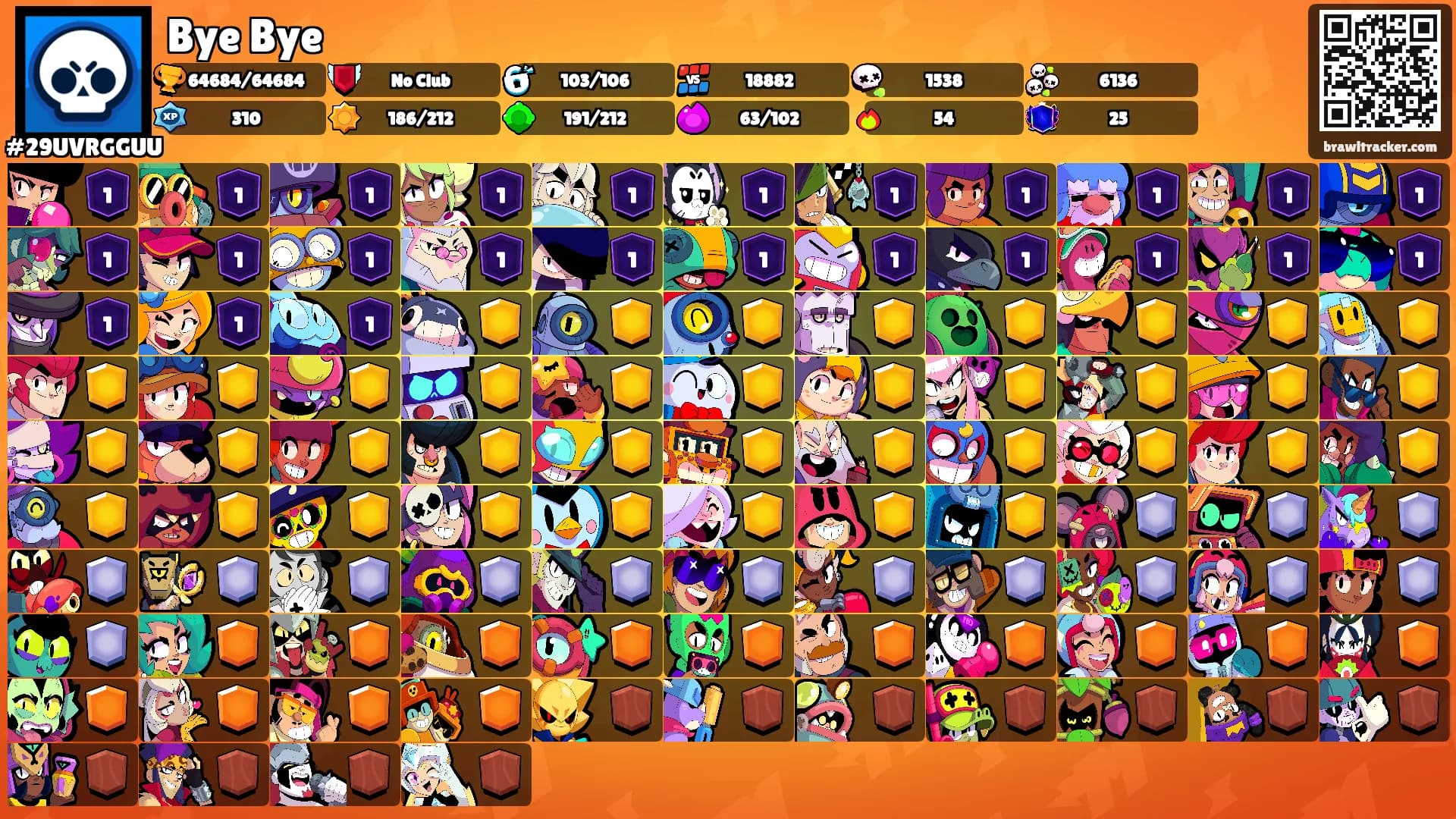 Bye Bye's Ranks
