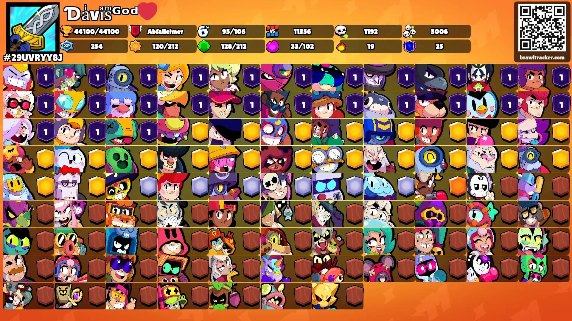 Ɗaͥviͣsͫᴳᵒᵈ❤️'s Ranks