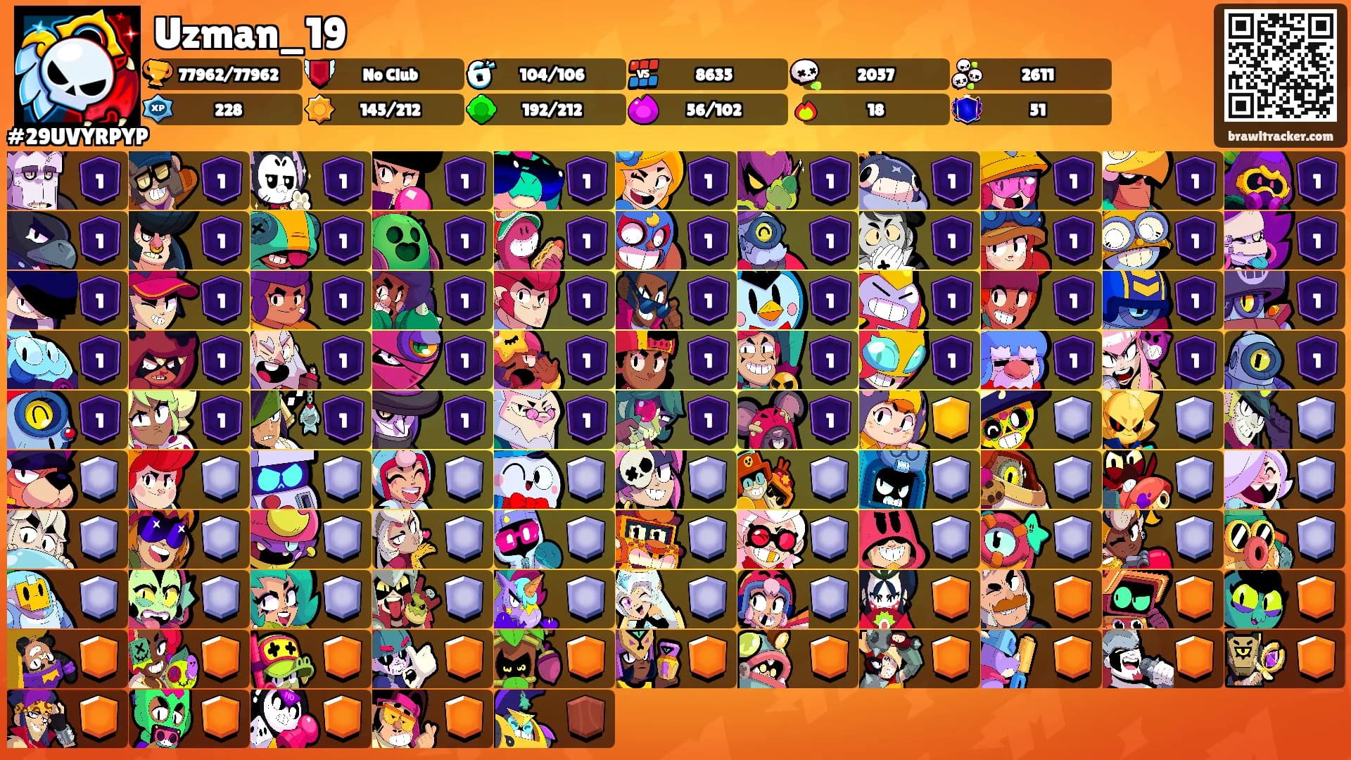 Uzman_19's Ranks