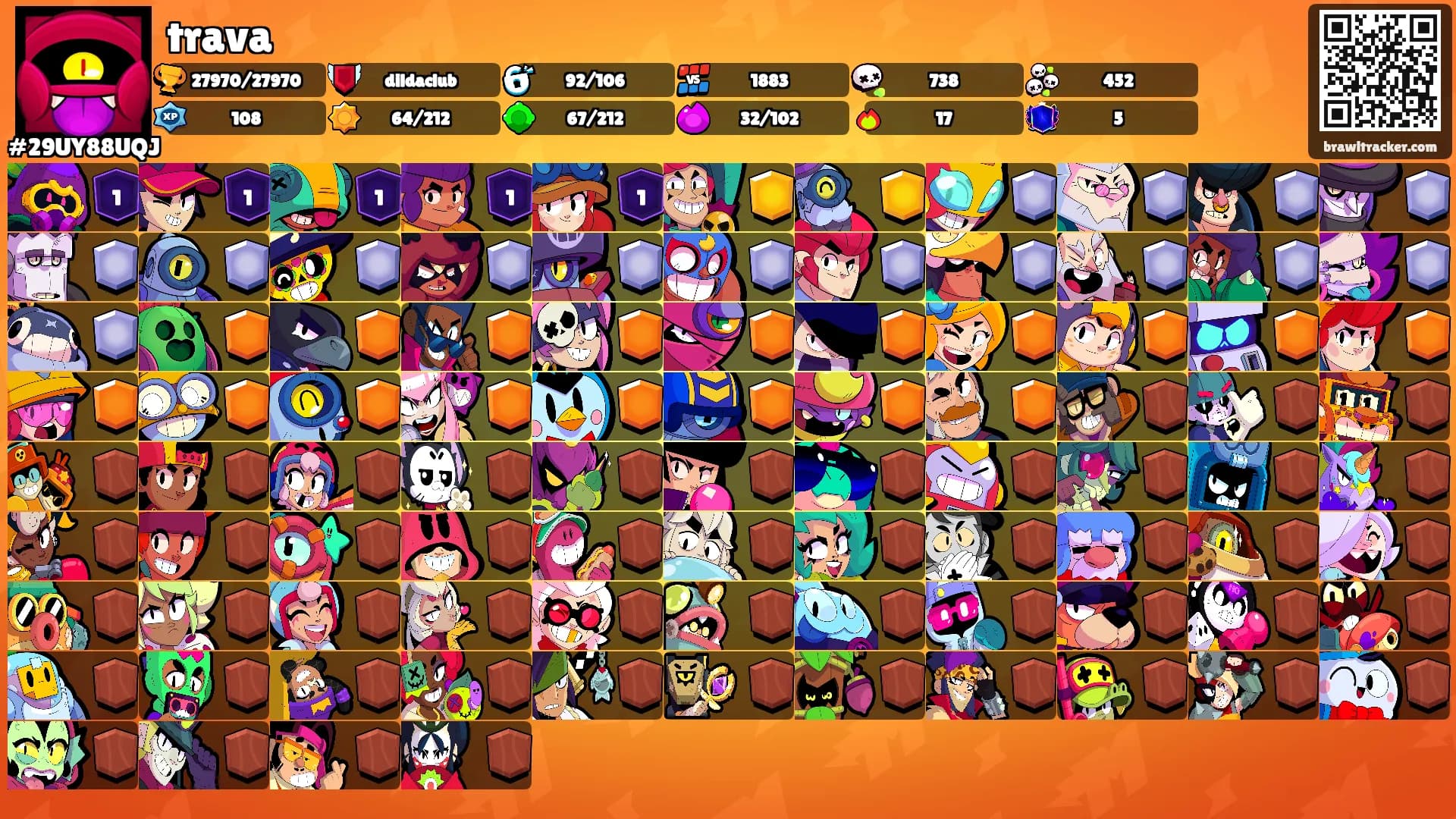 trava's Ranks