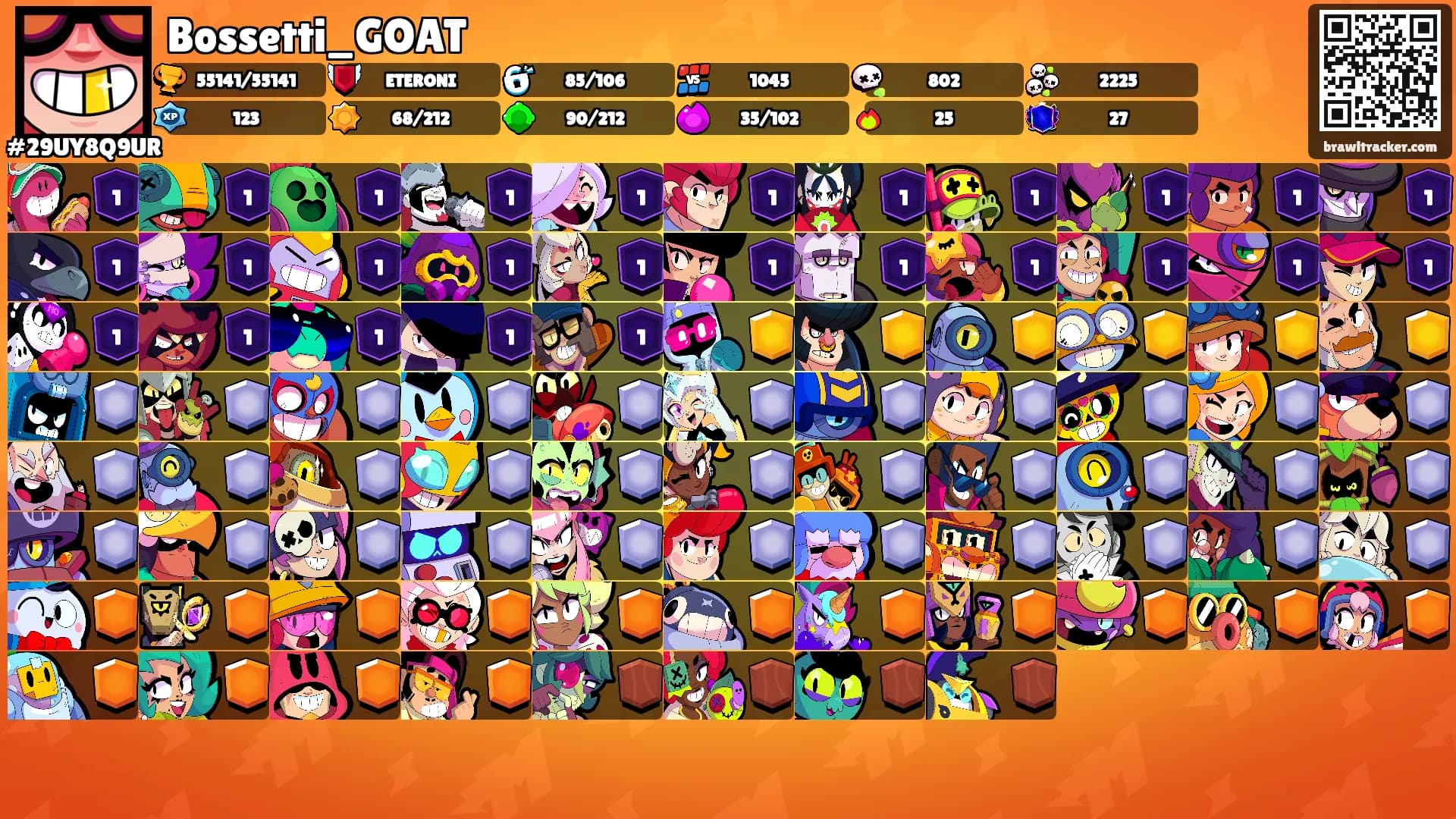 Bossetti_GOAT's Ranks
