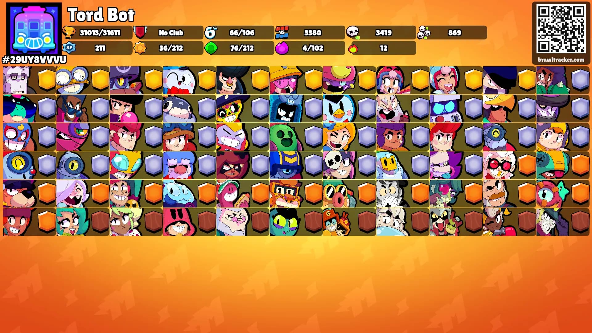Tord Bot's Ranks