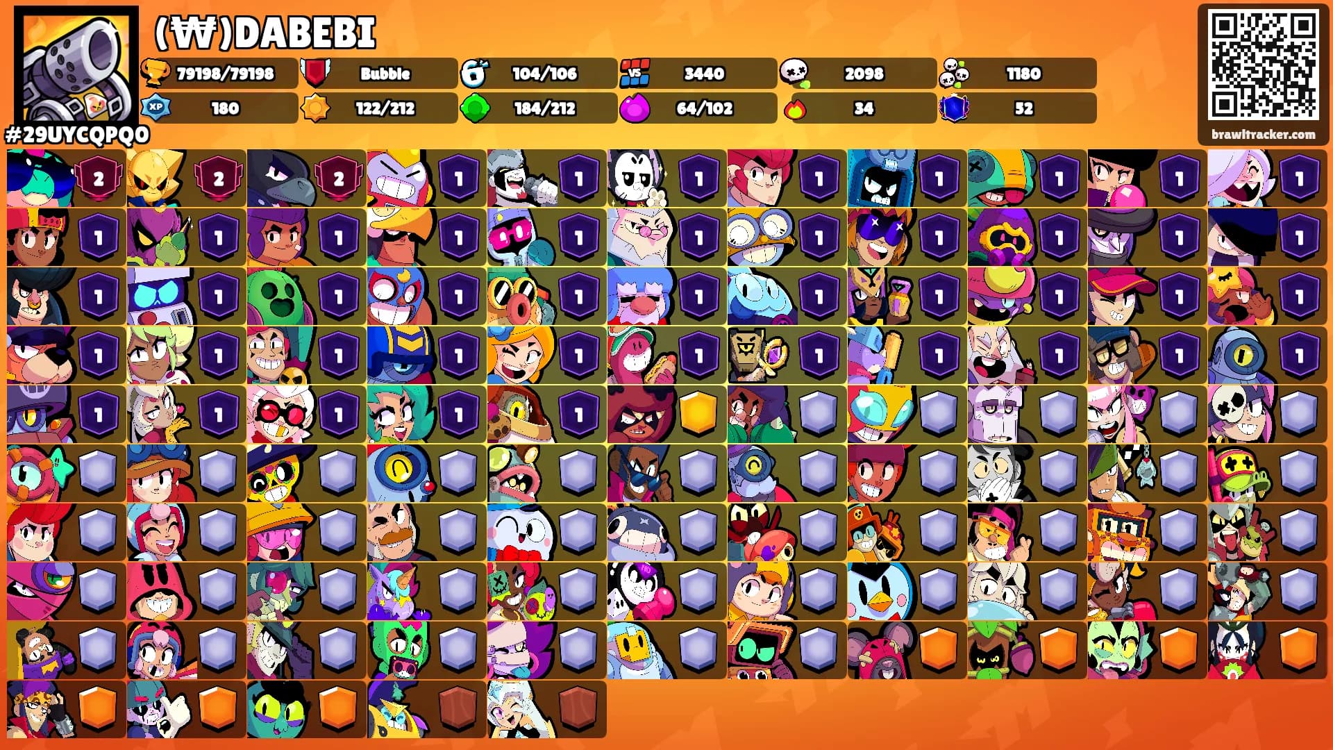 (₩)DABEBI's Ranks