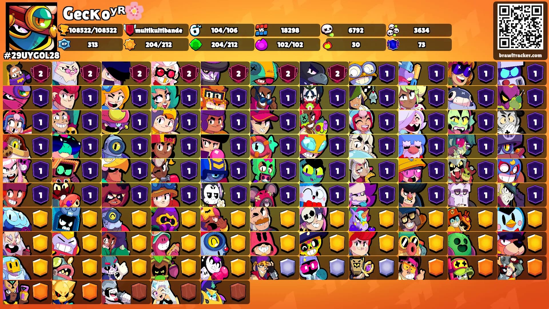 Gecκoʸᴿ🌸's Ranks