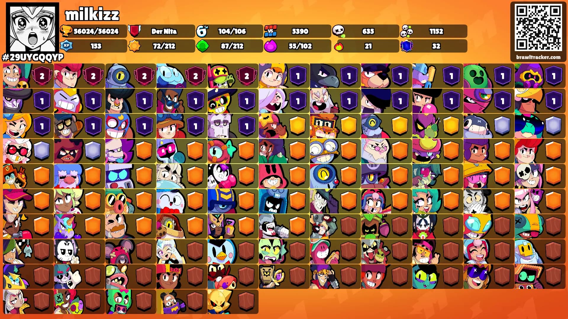 milkizz's Ranks