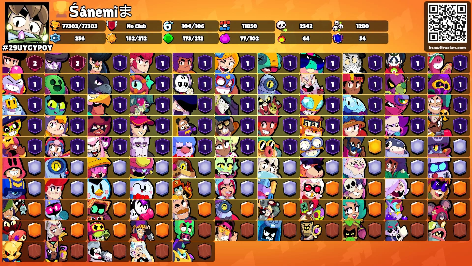 🏆Śánemìま's Ranks