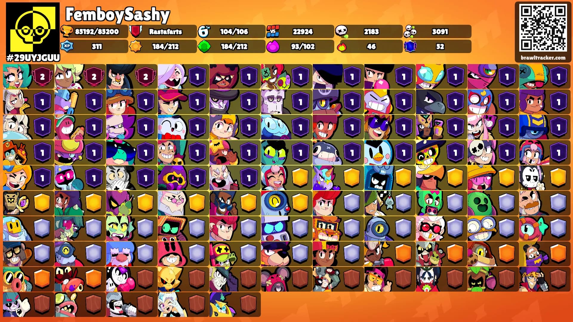 FemboySashy's Ranks