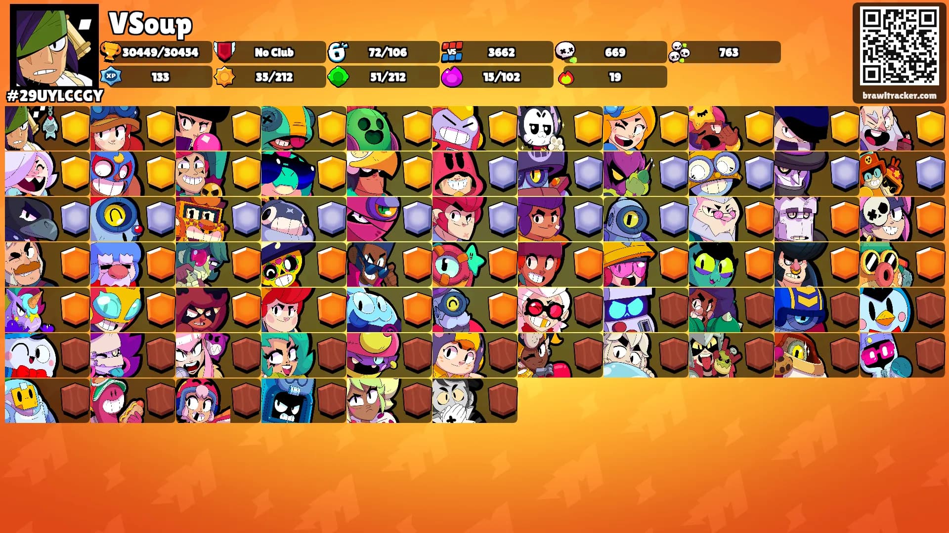 VSoup's Ranks
