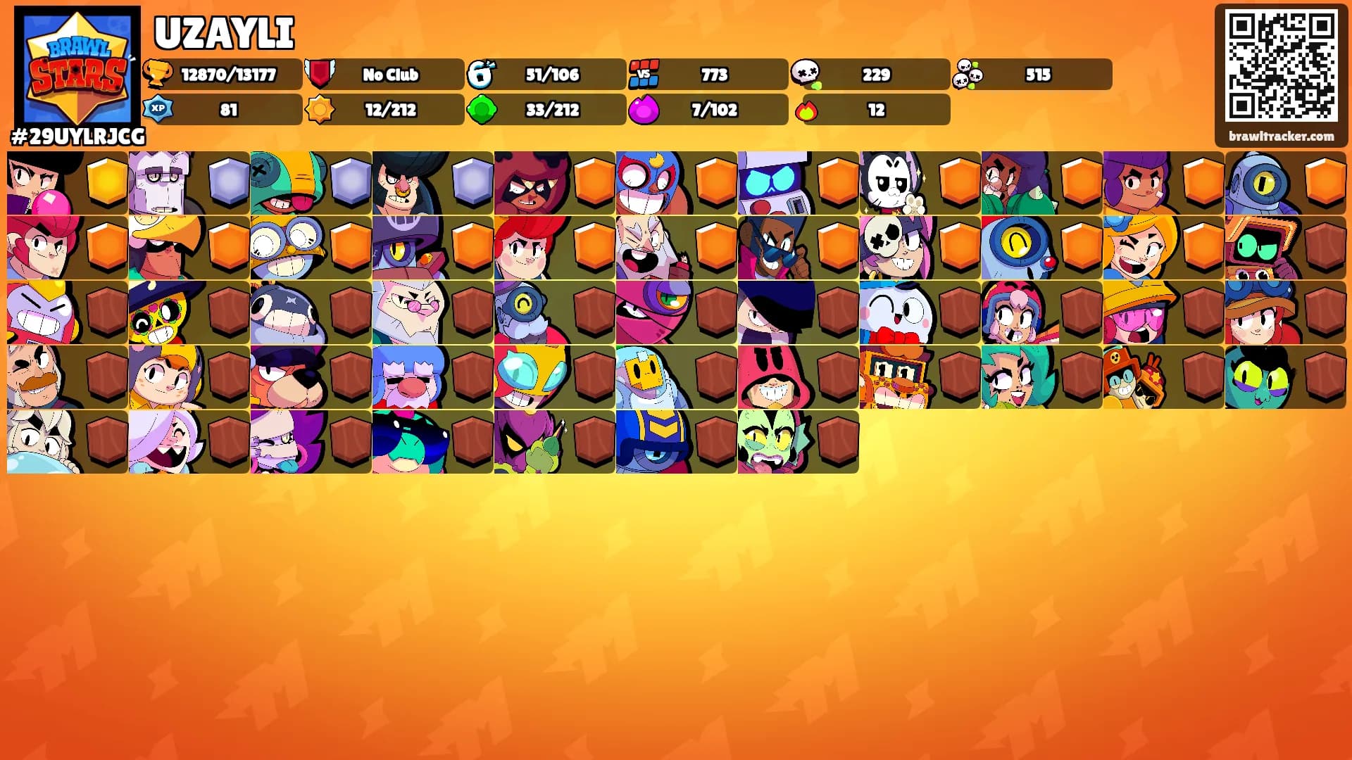 UZAYLI's Ranks