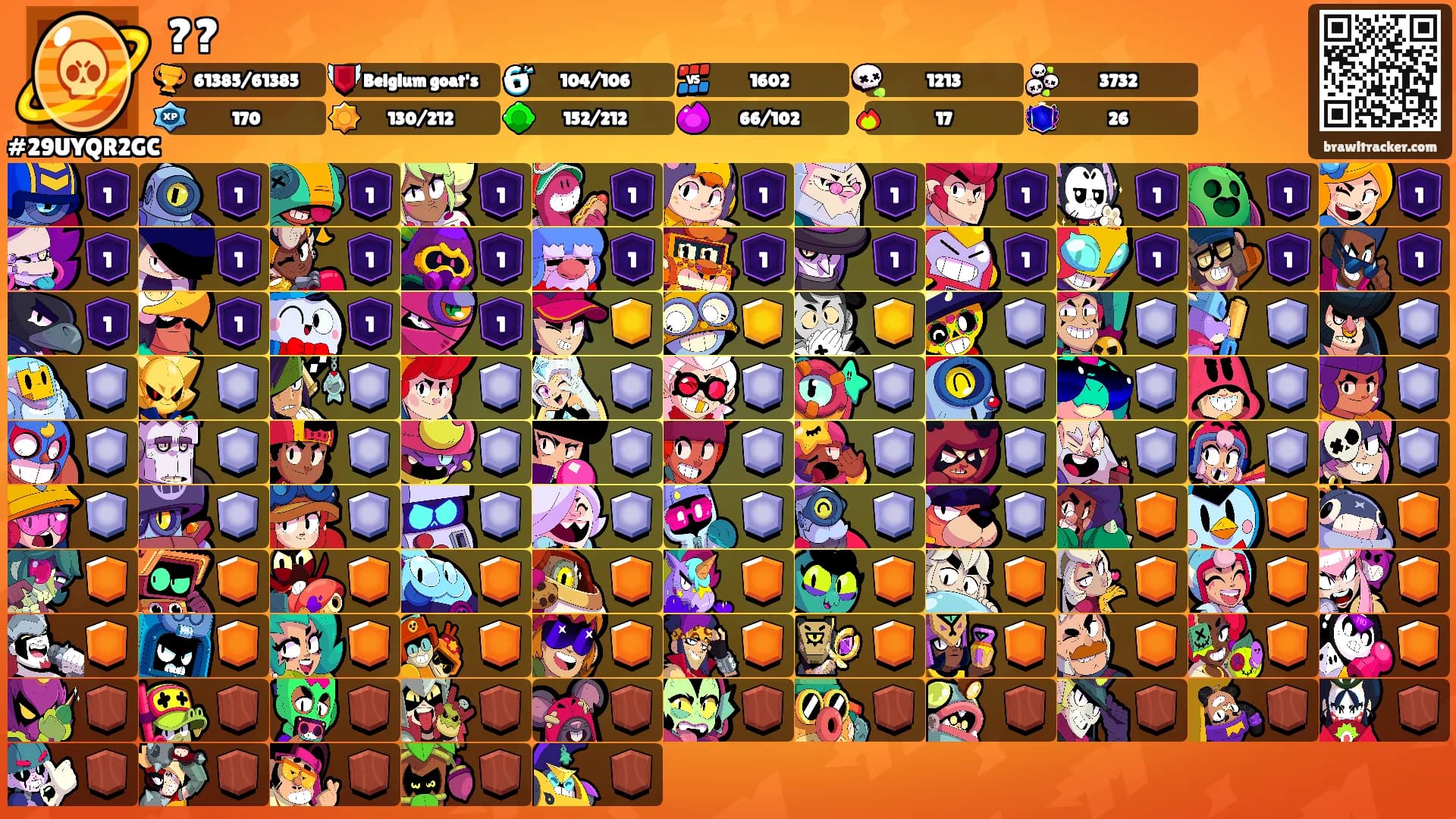 ??'s Ranks