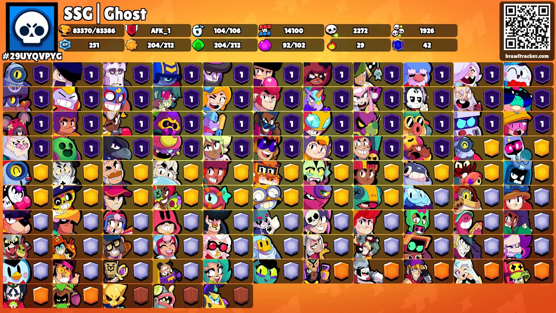SSG|Ghost's Ranks
