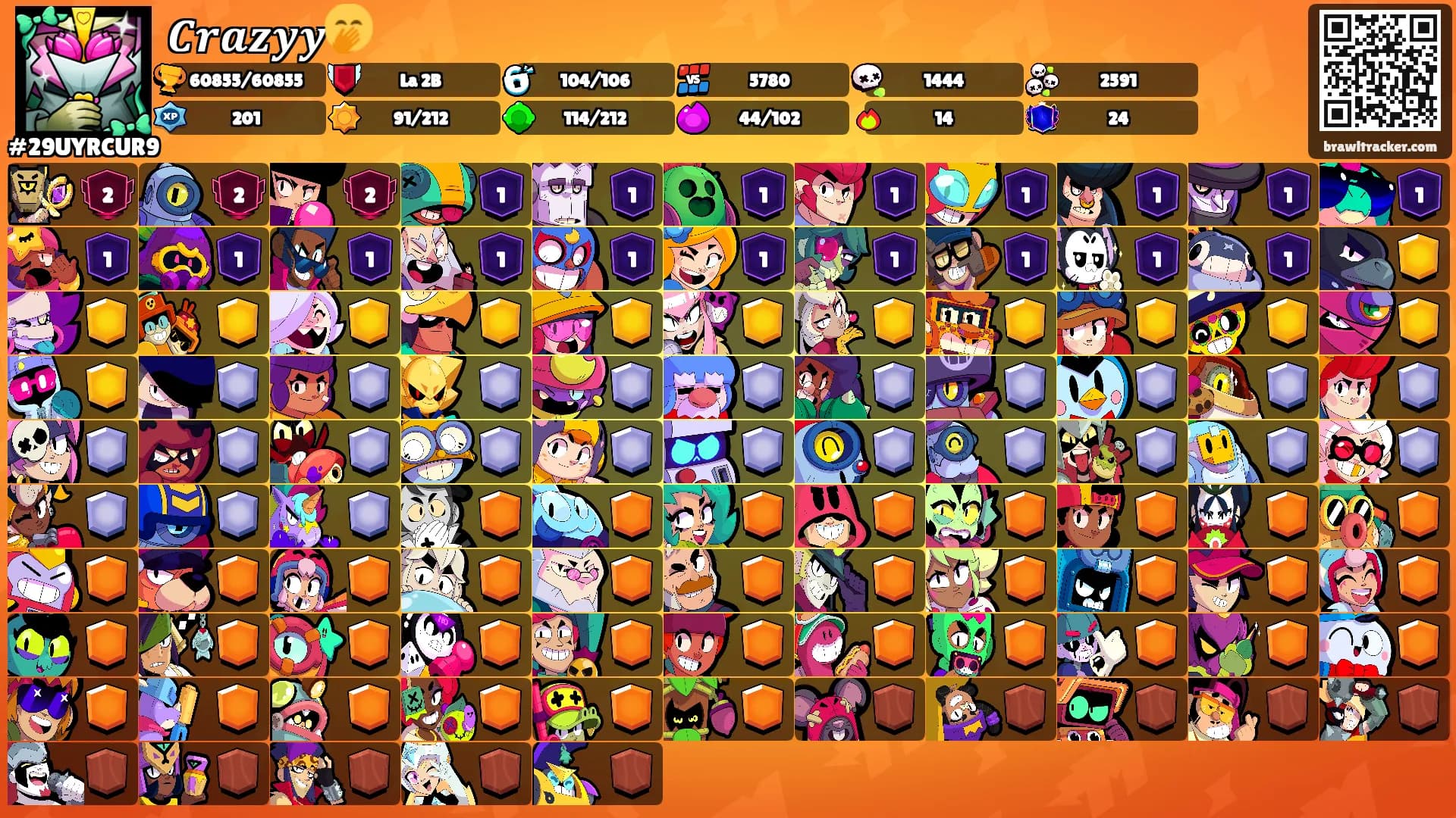 𝑪𝒓𝒂𝒛𝒚𝒚🤭's Ranks