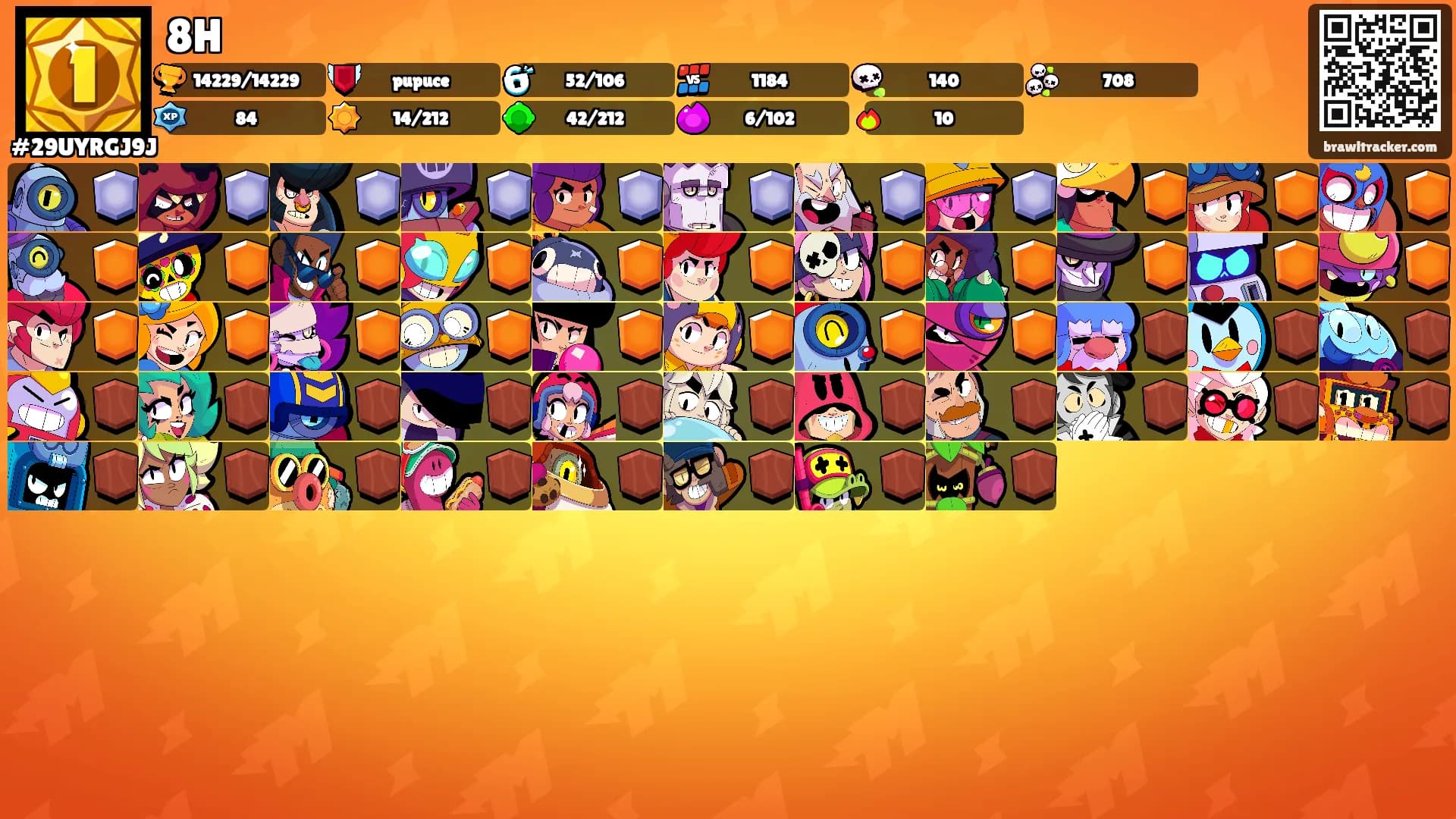 8H's Ranks