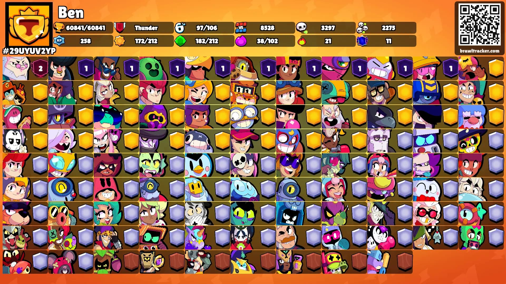 Ben's Ranks
