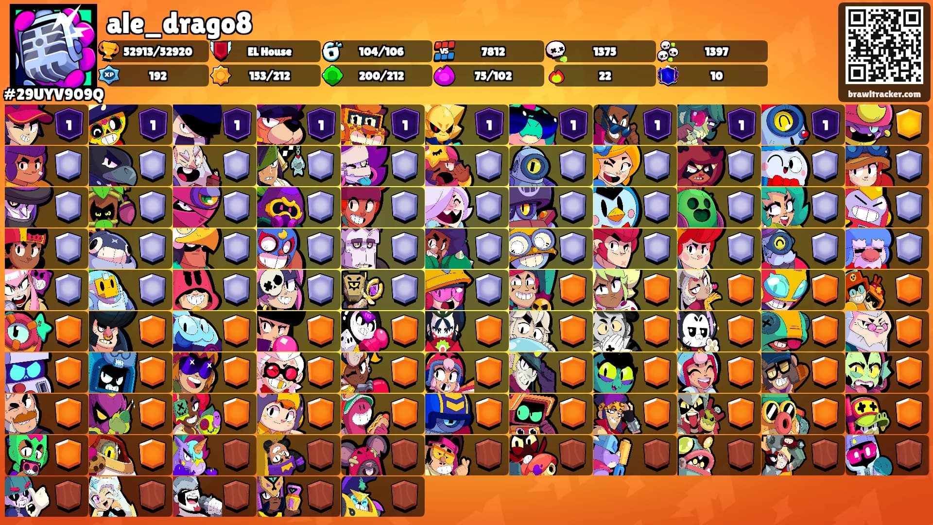 ale_drago8's Ranks