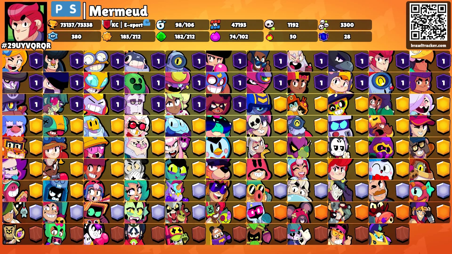 🇵🇸|Mermeud's Ranks