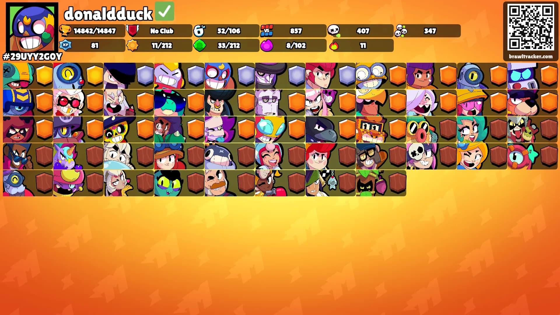 donaldduck ✅'s Ranks