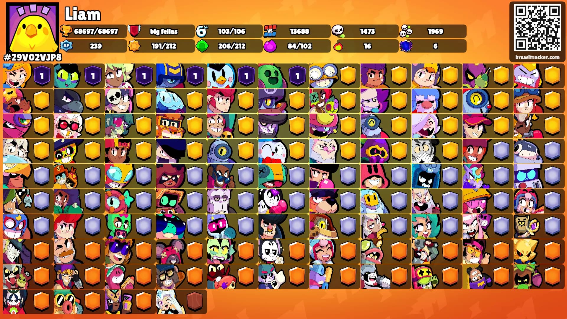 Liam's Ranks