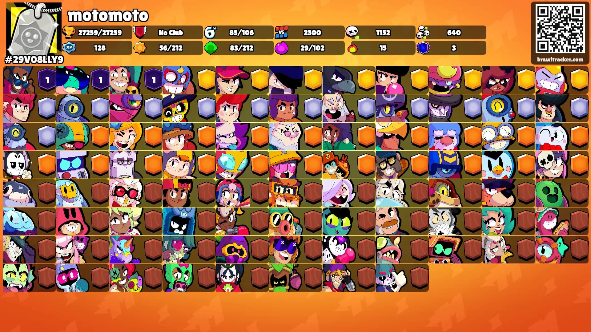 motomoto's Ranks