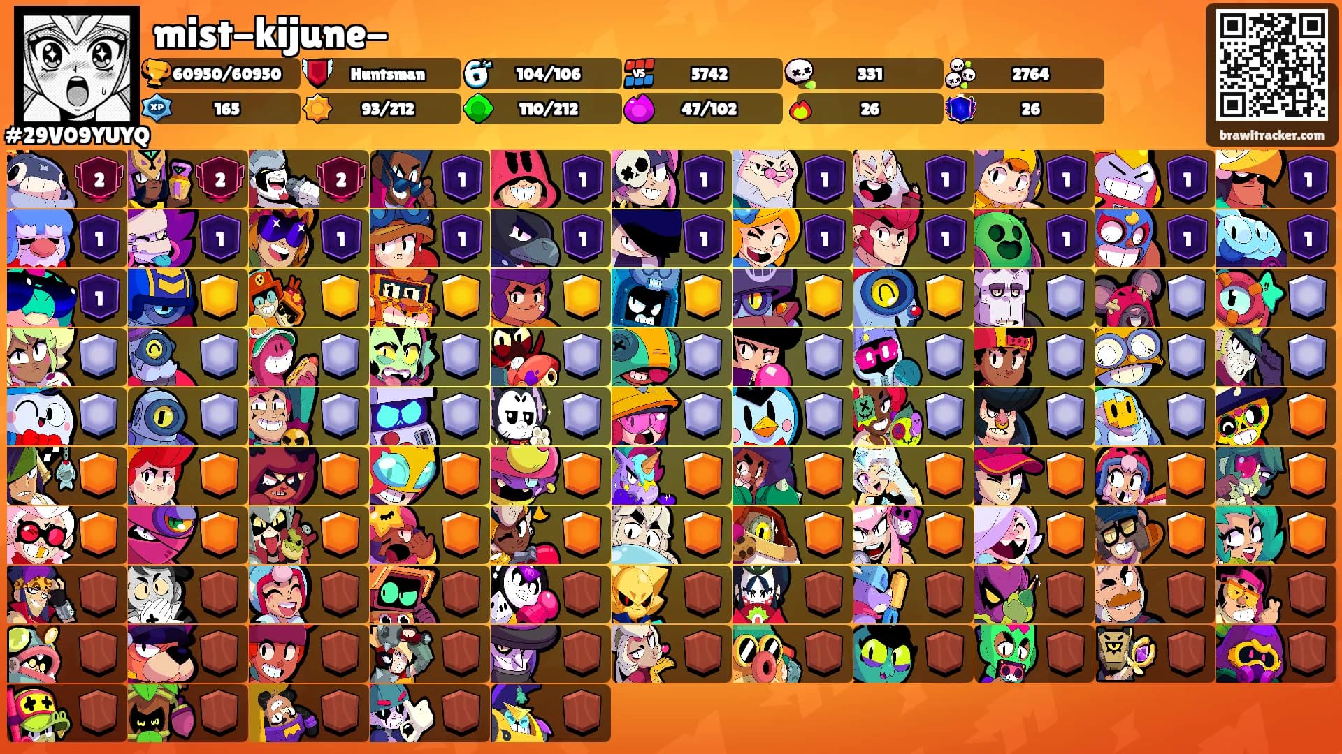 mist-kijune-'s Ranks