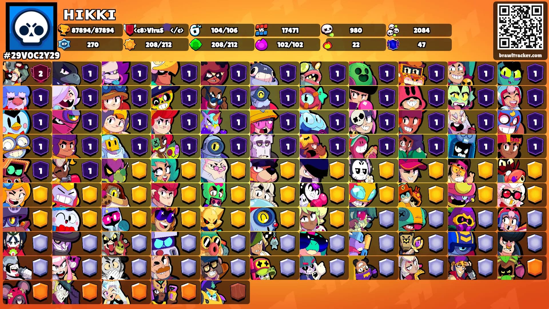 ʜɪᴋᴋɪ's Ranks
