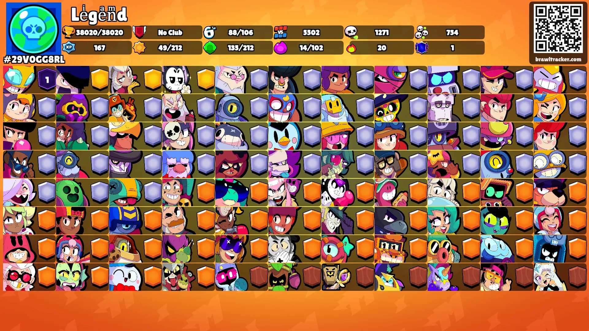 ꧁Leͥgeͣnͫd's Ranks