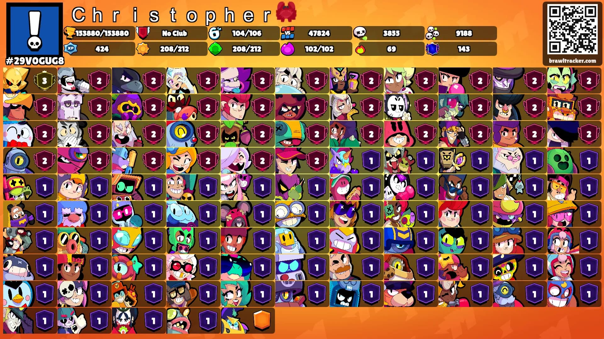 Ｃｈｒｉｓｔｏｐｈｅｒ🦀's Ranks