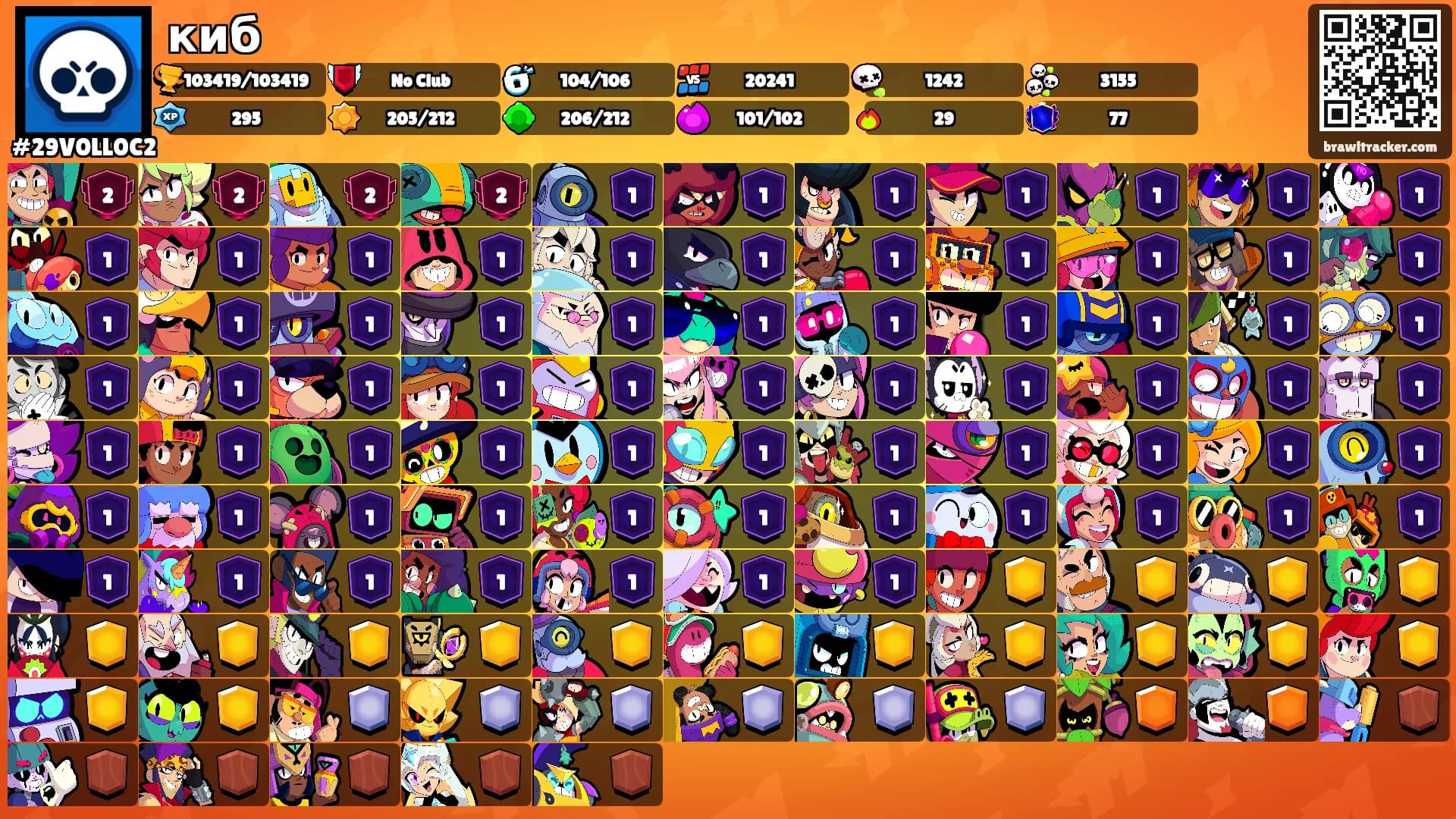 киб's Ranks