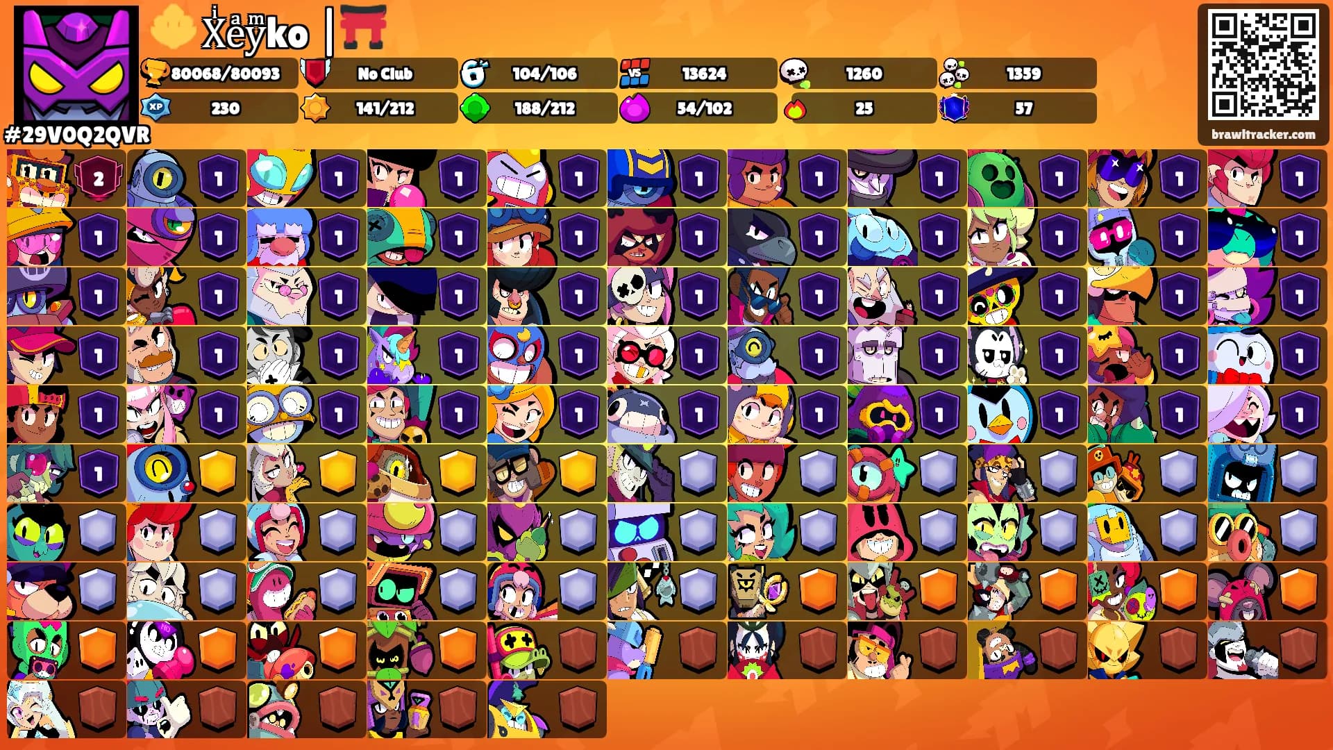 🔱 Xͥeͣyͫko |⛩️'s Ranks