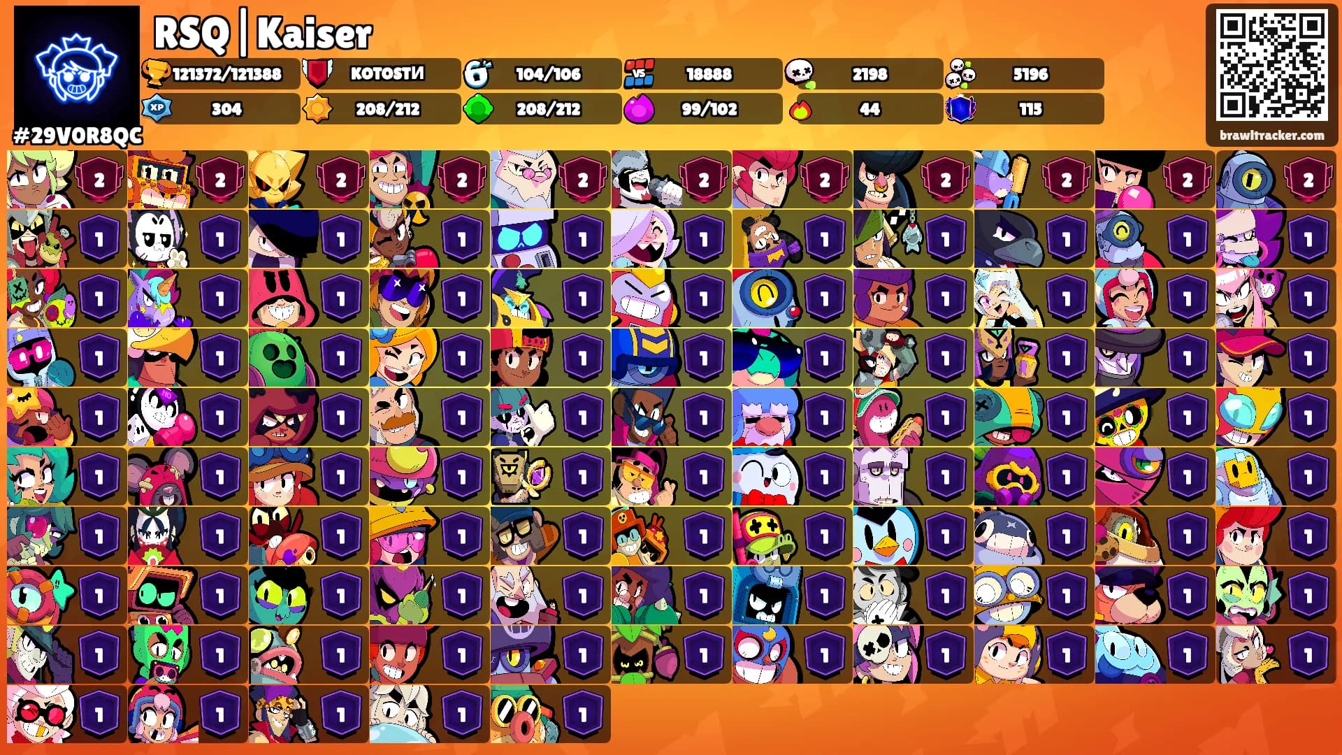 RSQ|Kaiser's Ranks