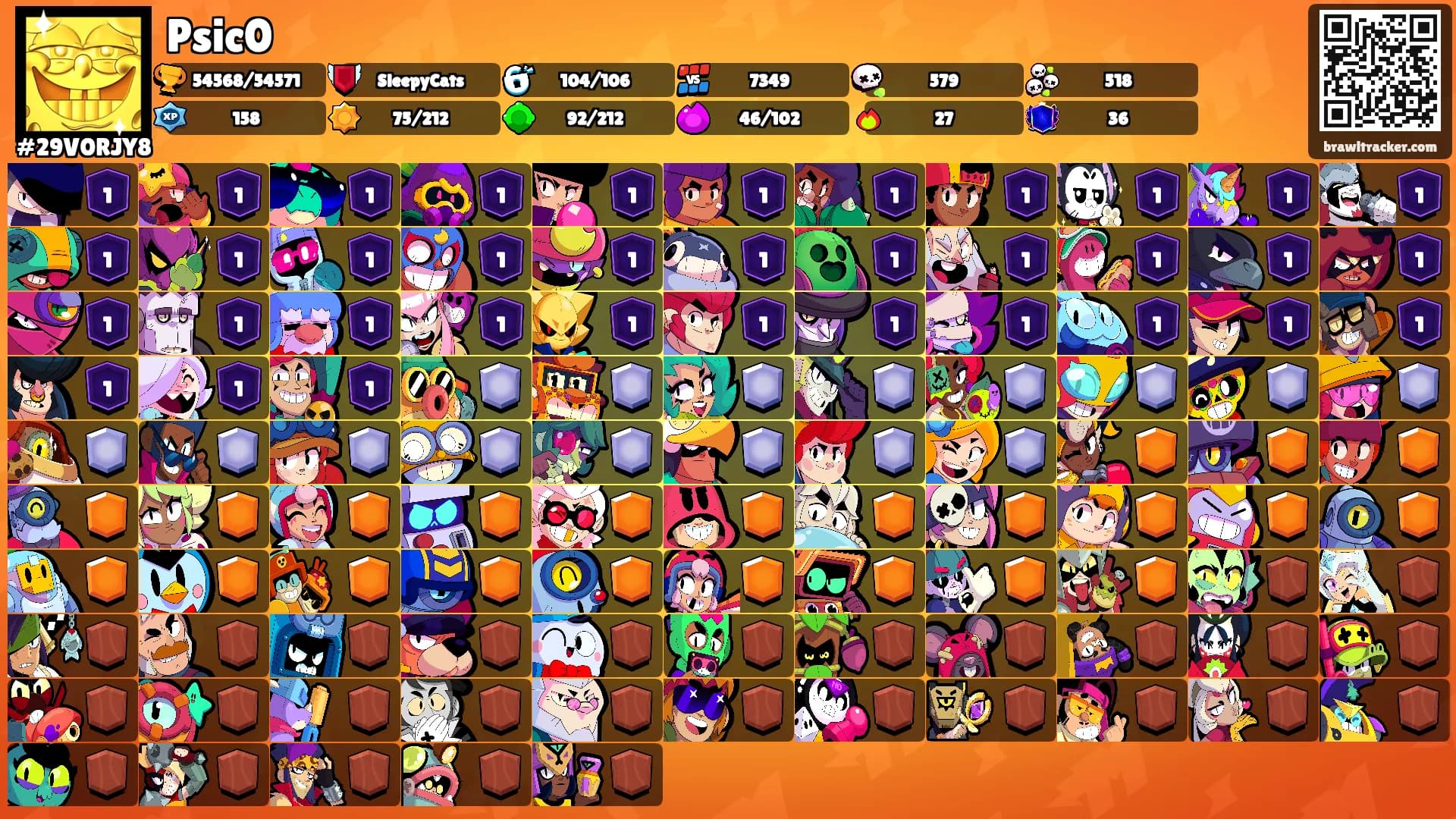 Psic0's Ranks